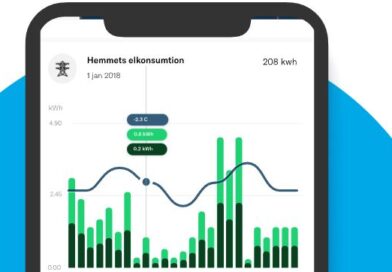 Greenly – en app som ger koll på elförbrukning